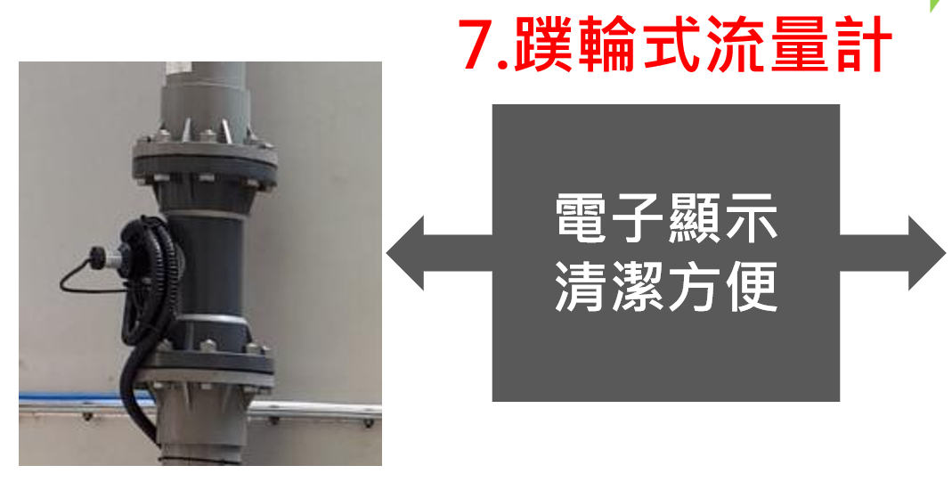  - 洗滌塔