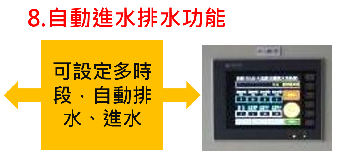  - 洗滌塔