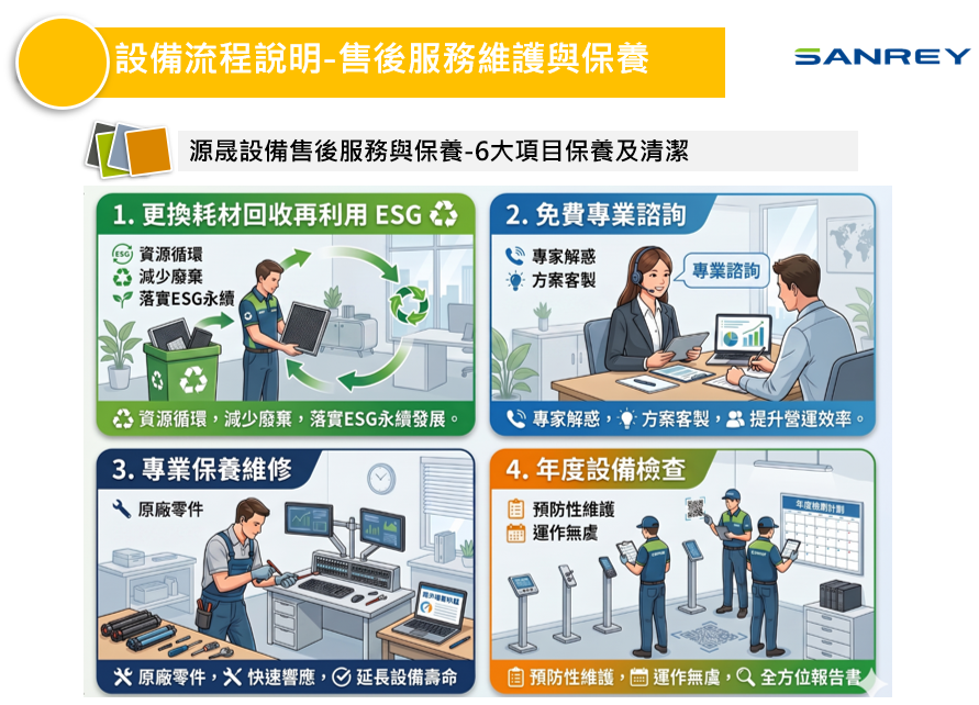 翔睿售後服務保養 - 洗滌塔