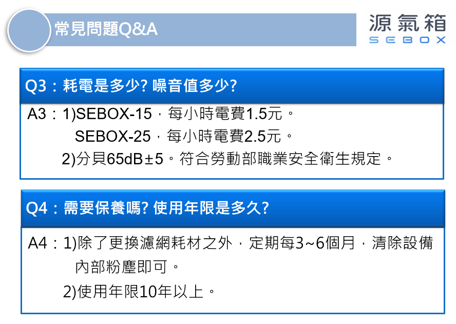 常見問題QA耗電量是多少 - 洗滌塔