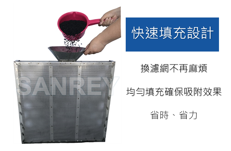 換濾網不麻煩 - 洗滌塔